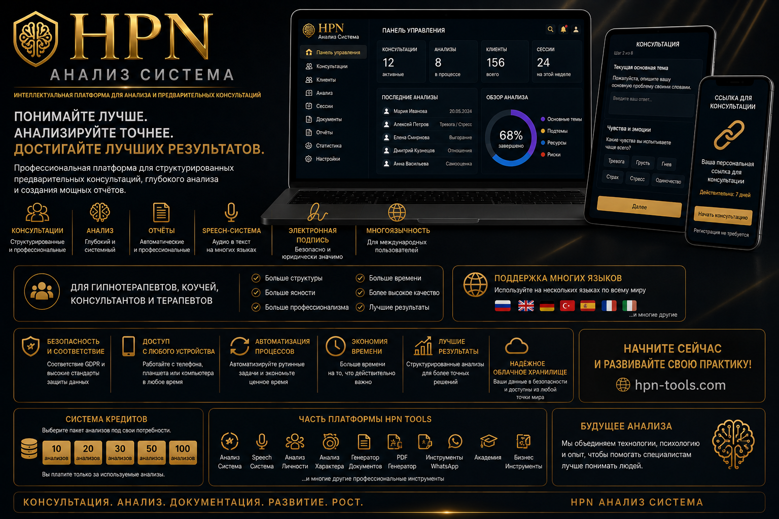 HPN Analyse-System